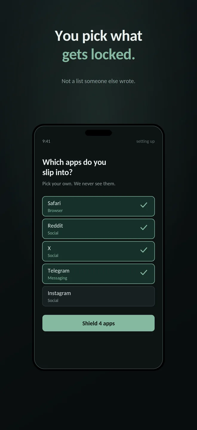App Store screenshot headlined You pick what gets locked. Not a list someone else wrote. A phone asks Which apps do you slip into, with Safari, Reddit, X and Telegram ticked and Instagram unticked, above a button reading Shield 4 apps.