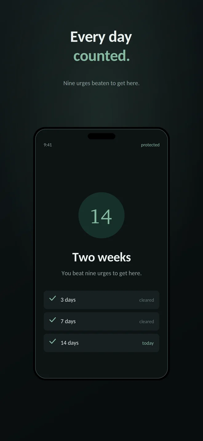 App Store screenshot headlined Every day counted. Nine urges beaten to get here. A phone shows a milestone screen with a large 14 in a sage circle, the words Two weeks, and a checklist of 3 days cleared, 7 days cleared and 14 days today.